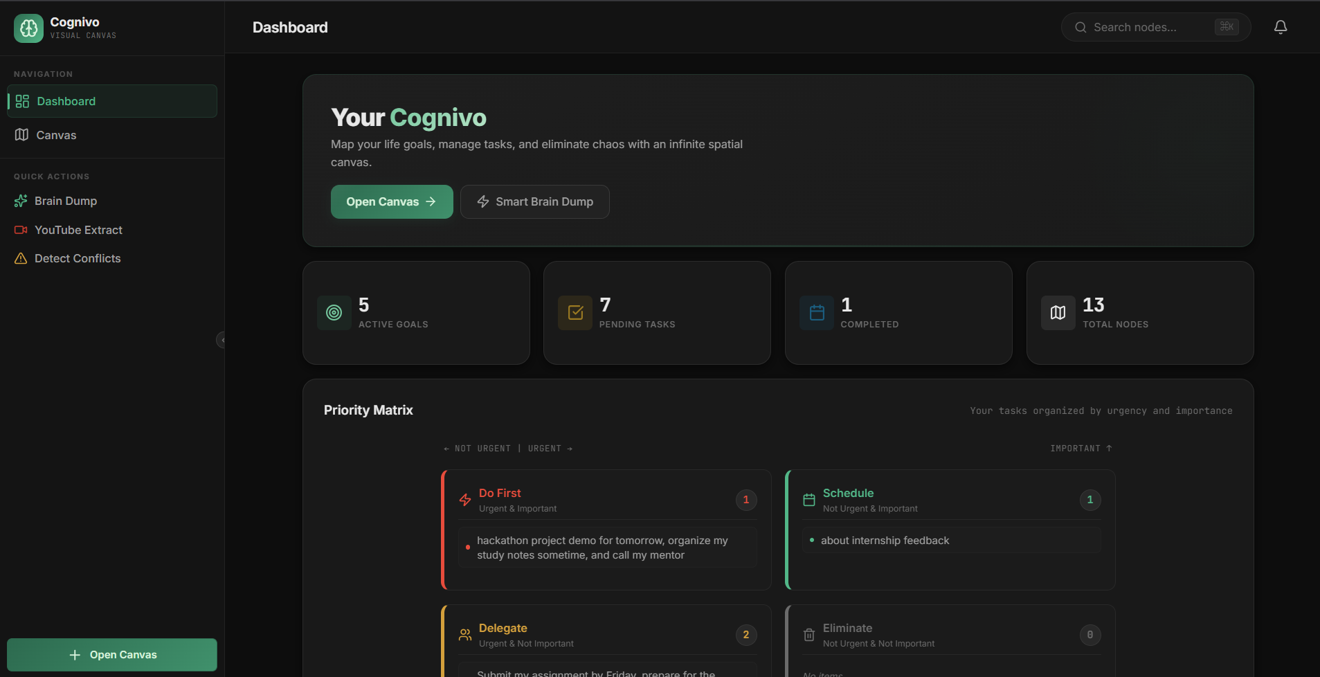 cognivo